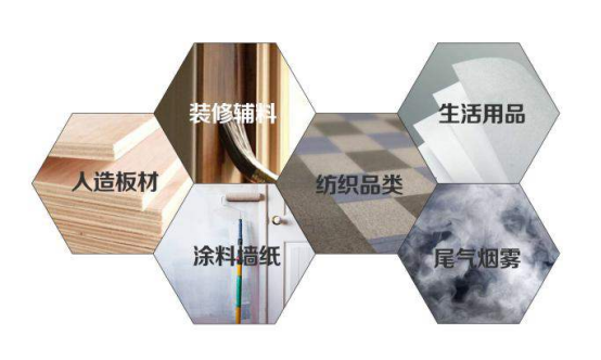 光触媒能除甲醛是骗局？